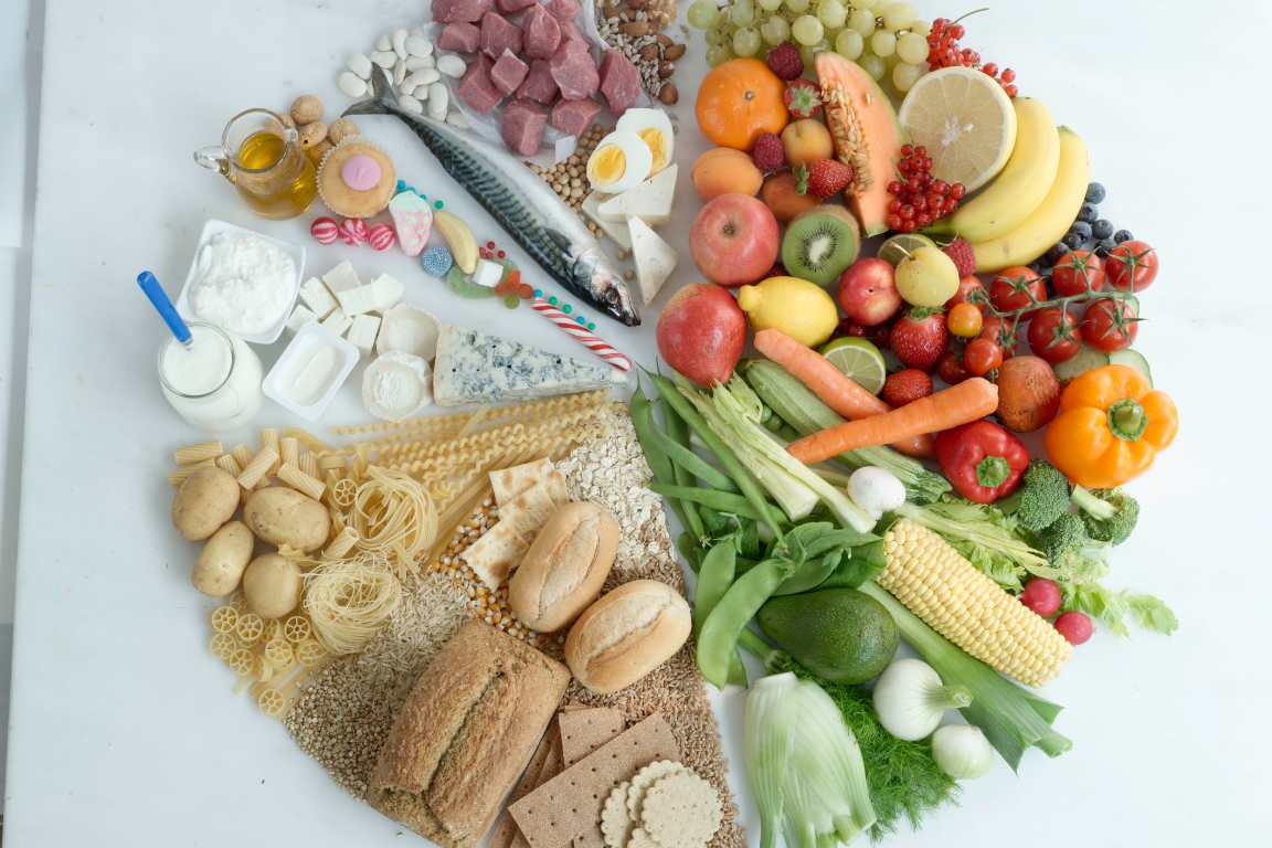 dietétique Ayurvédique en France, Belgique, Suisse