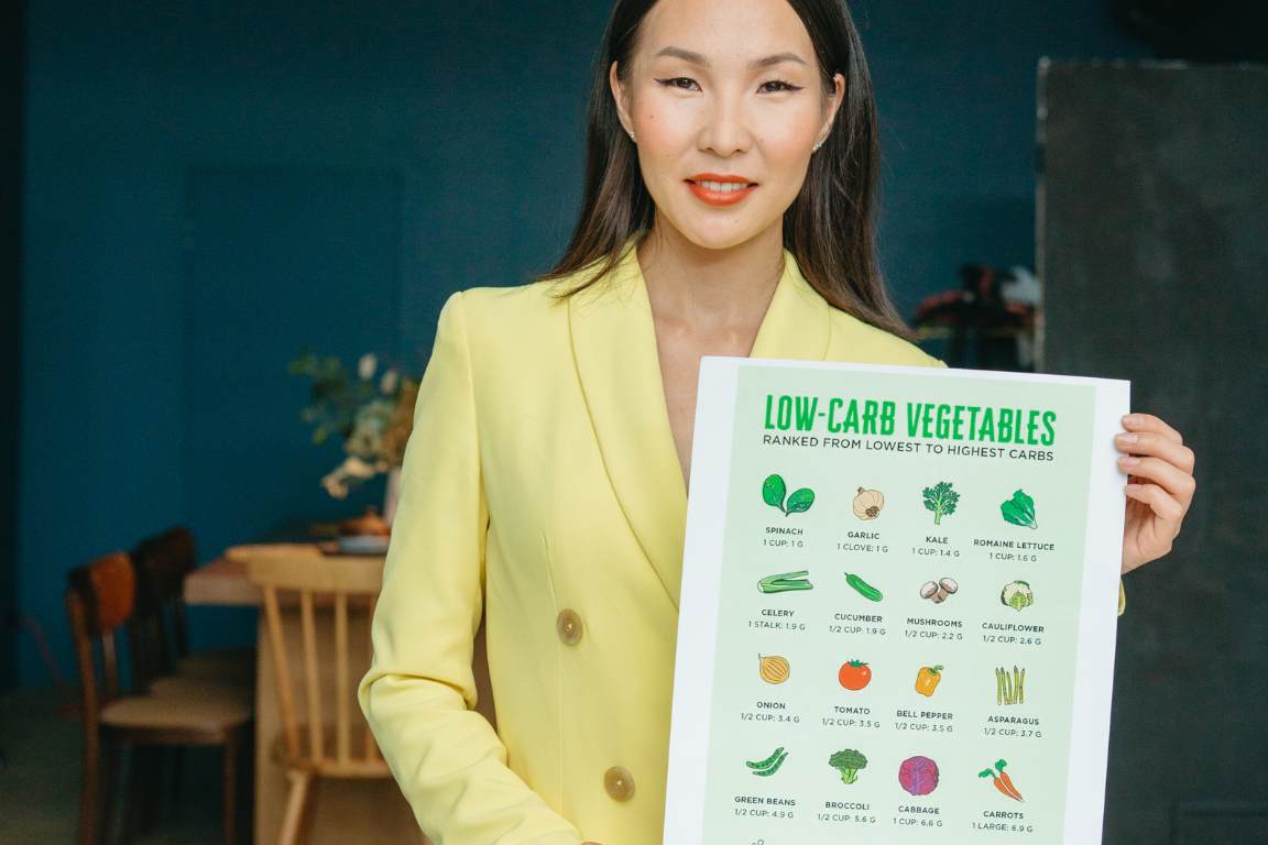 Coaching de santé féminine